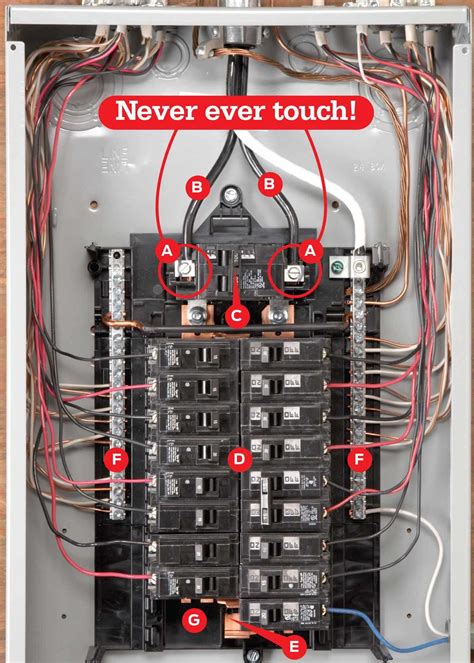 breaker box electrical outlet|electric breaker boxes at lowe's.